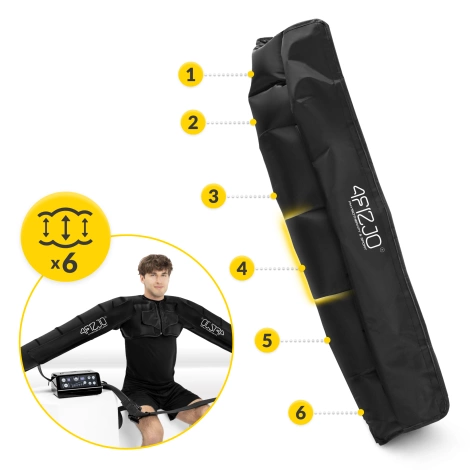 Podwójne rękawy do drenażu limfatycznego C6