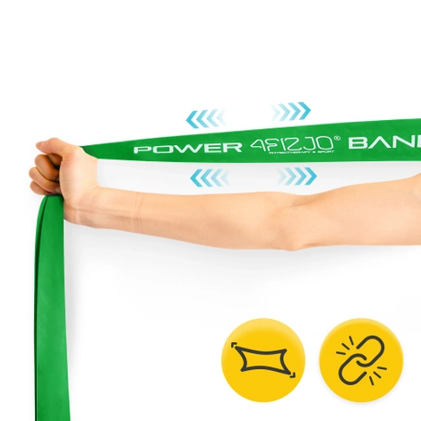 Guma oporowa do ćwiczeń POWER BAND 27-36 kg