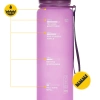 Butelka sportowa na wodę 650 ml różowa