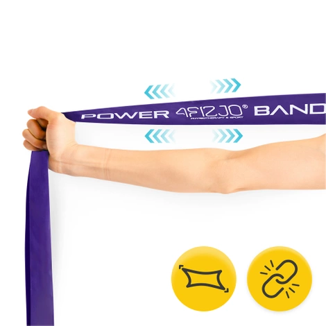 Guma oporowa do ćwiczeń POWER BAND 17-26 kg