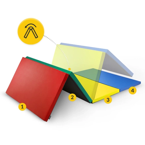 Materac gimnastyczny składany XL wielokolorowy