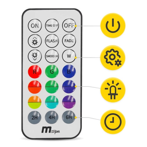 Podwodna lampka LED MSpa