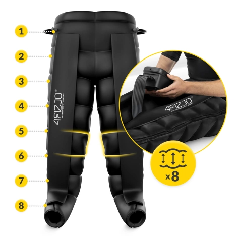 Aparat do drenażu limfatycznego Air Compression Therapy System PRO C8 rozm. uniwersalny
