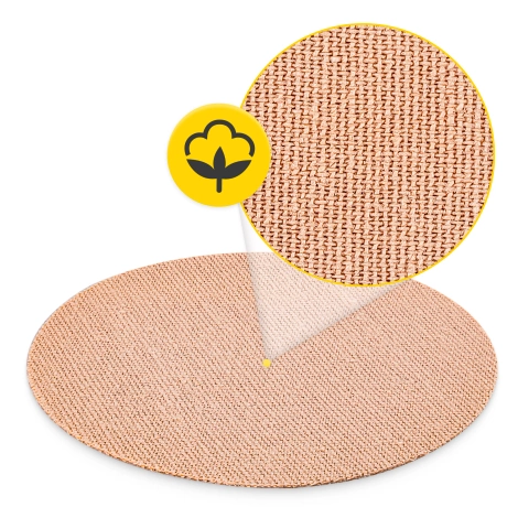 Plastry na sensor CGM dla diabetyków