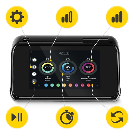 Aparat do drenażu limfatycznego Air Compression Therapy System EVO C8 rozm. uniwersalny