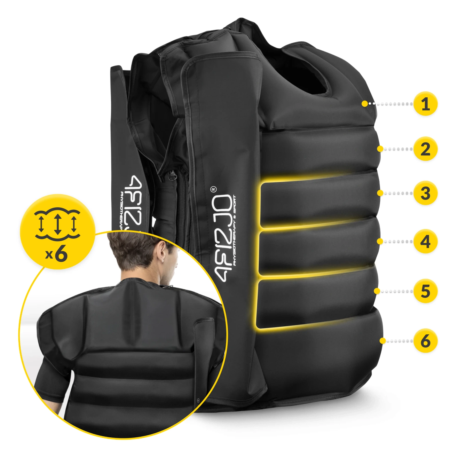 Kamizelka uciskowa do drenażu limfatycznego masaż uciskowy presoterapia