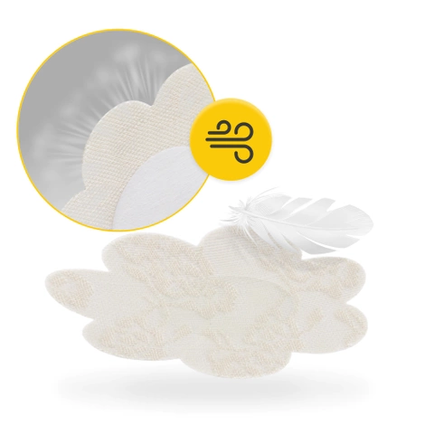 Naklejki na sutki nasutniki bawełniane kwiatki