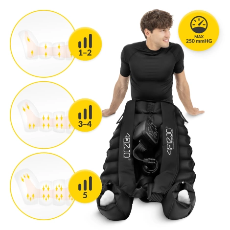 Aparat do drenażu limfatycznego Air Compression Therapy System PRO C8 rozm. uniwersalny