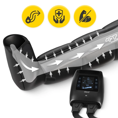 Aparat do drenażu limfatycznego Air Compression Therapy System ACTIVE C4 rozm. uniwersalny