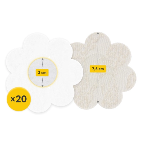 Naklejki na sutki nasutniki bawełniane kwiatki