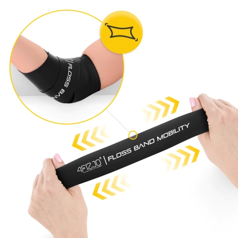 Taśma rehabilitacyjna do ćwiczeń FLOSS BAND 1,5 mm czarna