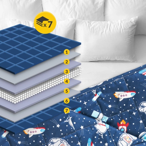 Kołdra obciążeniowa dla dzieci 3 kg