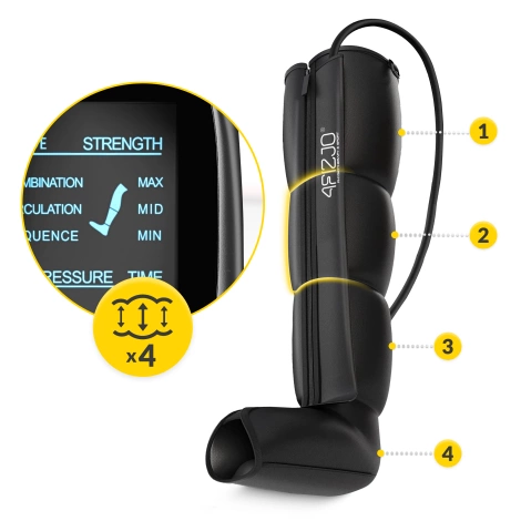 Aparat do drenażu limfatycznego Air Compression Therapy System LITE C4 rozm. uniwersalny