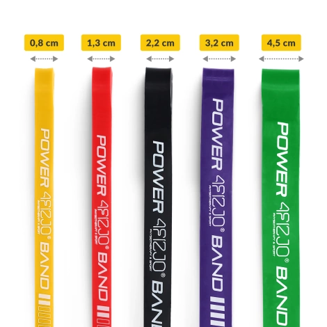 Zestaw 5 gum oporowych POWER BAND