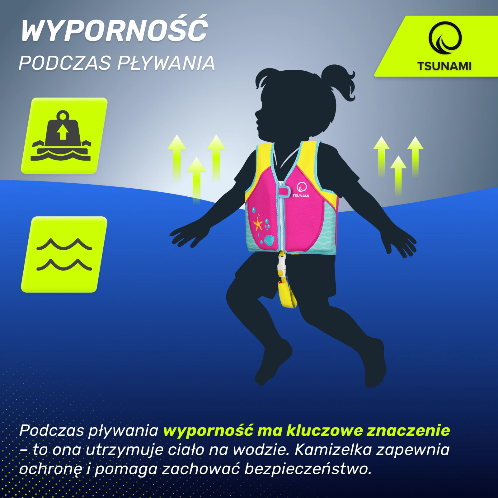 kamizelka do plywania dla dziecka wypornosciowa