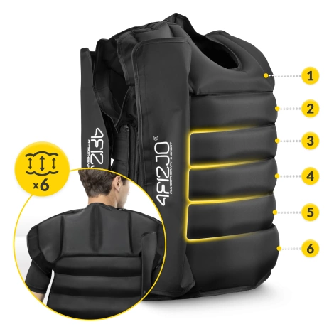 Kamizelka kompresyjna do drenażu limfatycznego C6