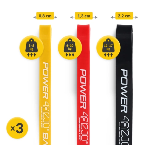 Zestaw 3 gum oporowych do ćwiczeń POWER BAND