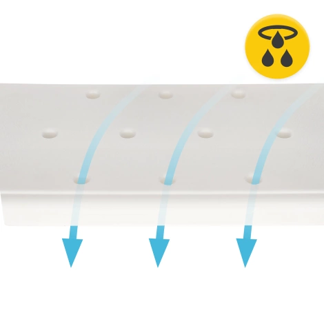 Ławka do wanny wgłębna