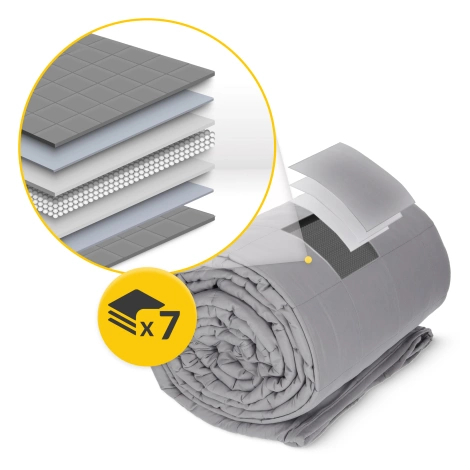 Kołdra obciążeniowa sensoryczna 13,6 kg