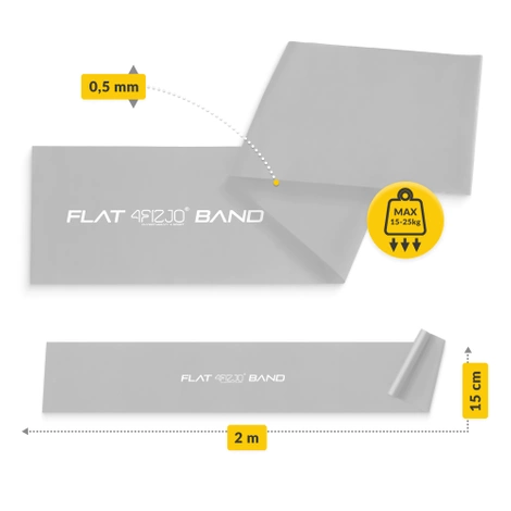 Taśma rehabilitacyjna FLAT BAND 15-25 kg