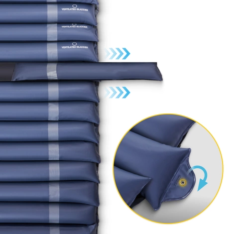 Materac przeciwodleżynowy MED z pompą