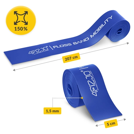 Taśma rehabilitacyjna do ćwiczeń FLOSS BAND 1,5 mm niebieska