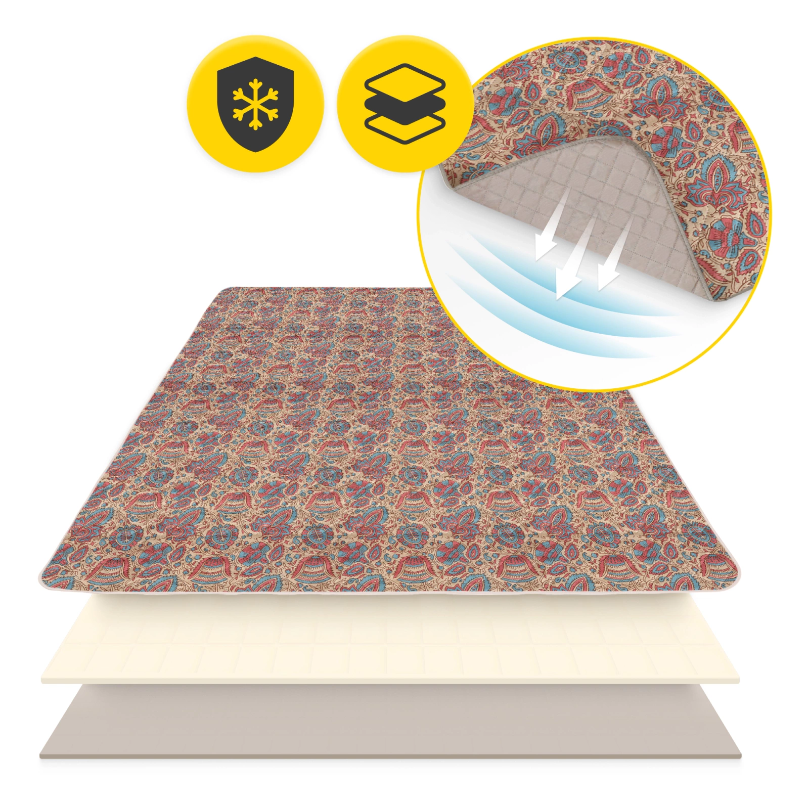 Koc piknikowy 200x150 miekki kwiatowy pikowany