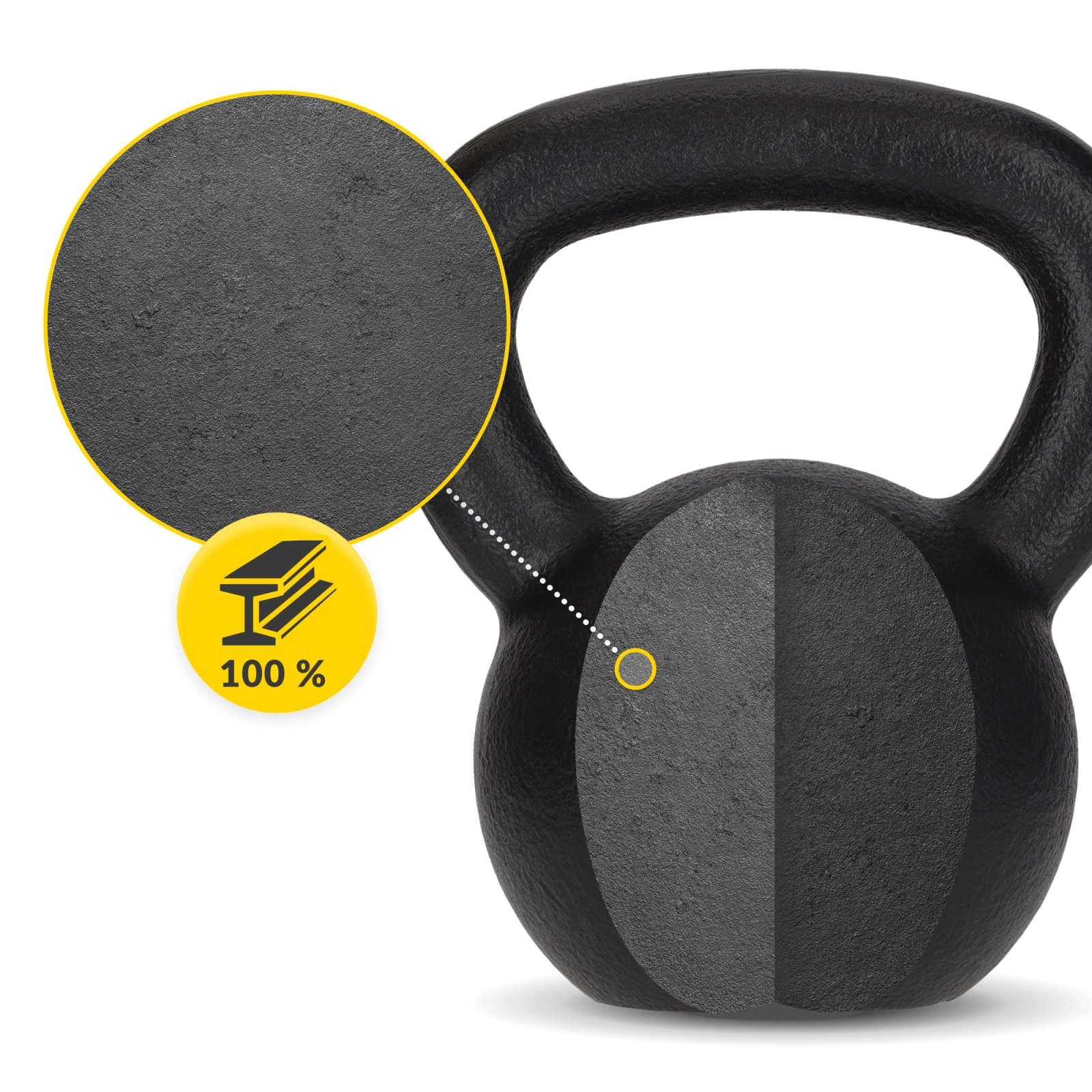 kettlebell kettle zeliwny wytrzymaly sprawdzony trening