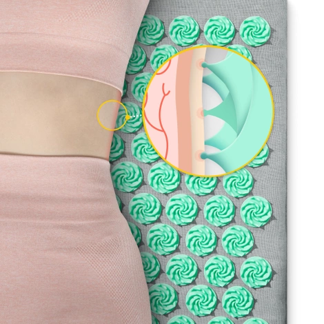 ECO Mata do akupresury z łuskami gryki i kokosem miętowa