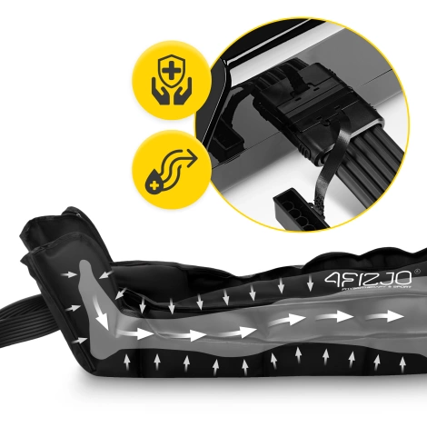 Aparat do drenażu limfatycznego Air Compression Therapy System MED C8 rozm. uniwersalny