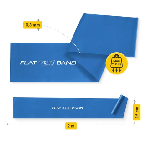 Taśma rehabilitacyjna FLAT BAND 9-11 kg