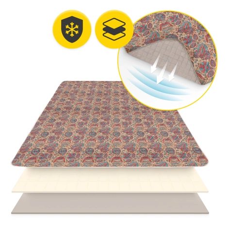 Koc piknikowy plażowy 200 x 150 cm orientalny