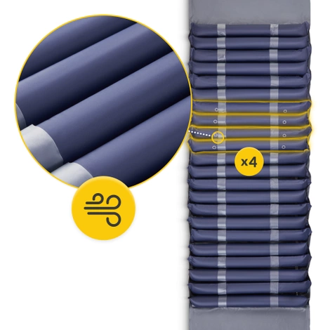 Materac przeciwodleżynowy PRO z pompą