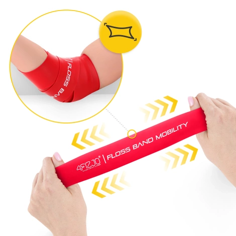Taśma rehabilitacyjna do ćwiczeń FLOSS BAND 1,5 mm czerwona