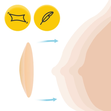 Naklejki na sutki nasutniki silikonowe krople