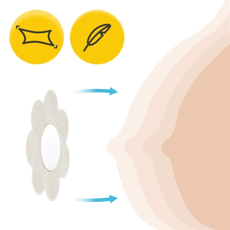 Naklejki na sutki nasutniki bawełniane kwiatki